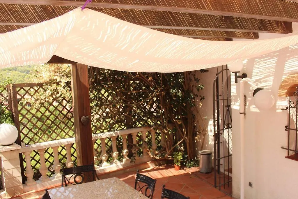 Bella Vista Begur Villa